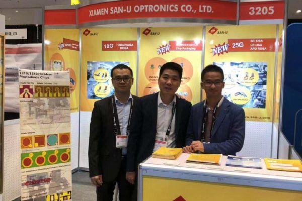 SAN-U Optronics se exhibió con éxito en San Francisco, EE. UU. PHOTONICS West 2019